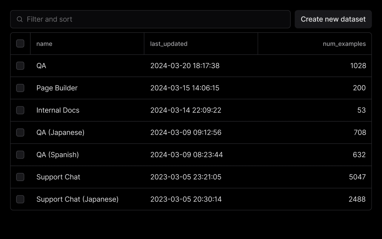 Datasets UI