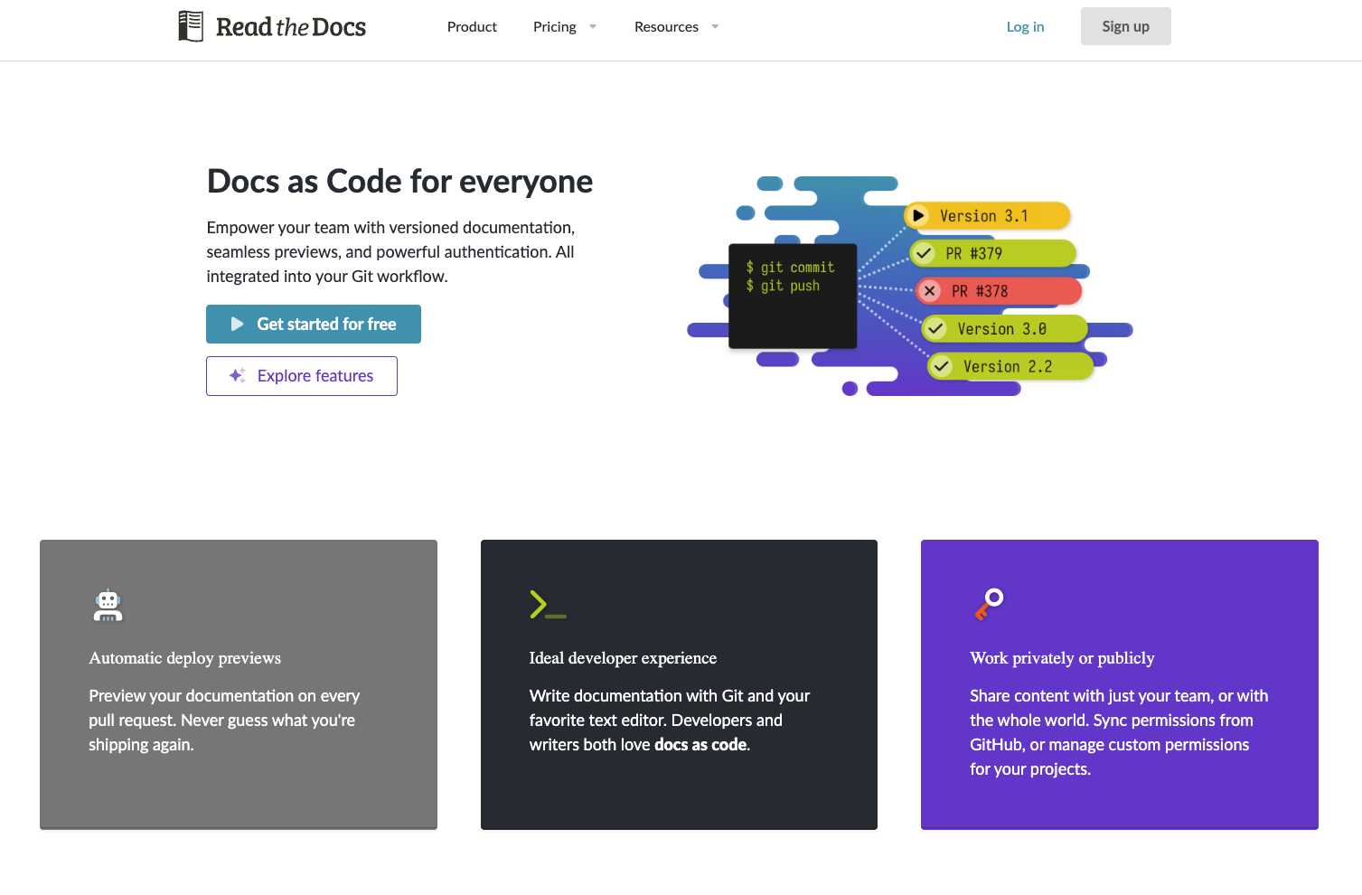 Read the Docs homepage showing docs-as-code versioning with build previews for pull requests and tagged releases